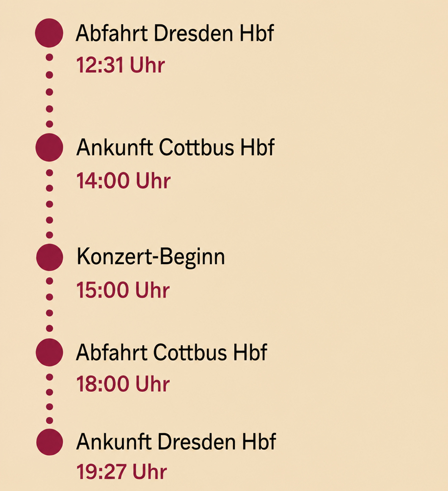 Abfahrzeiten